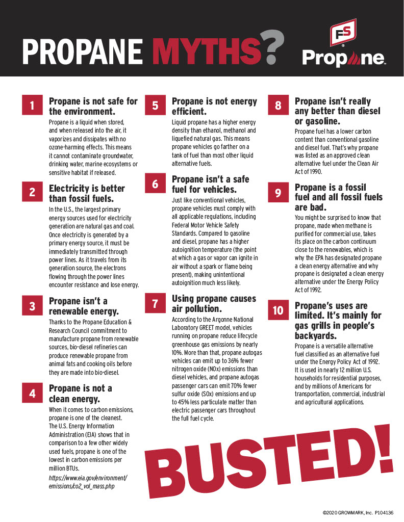 Propane_Myth_Sheet
